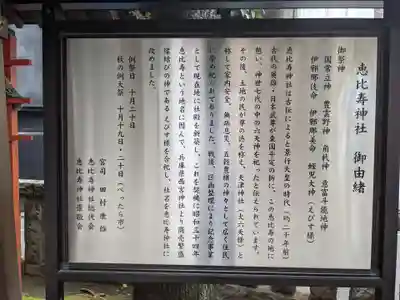 恵比寿神社(東京都)
