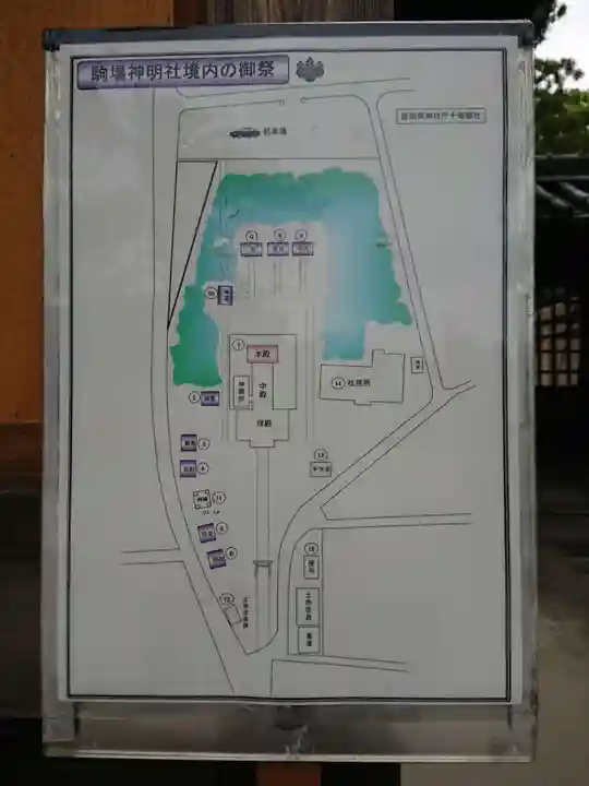 神明社(駒場神明社)のその他建物