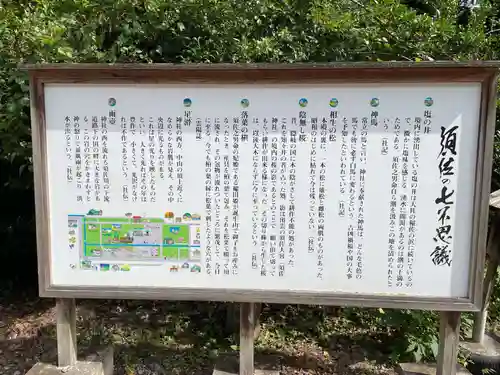 須佐神社(島根県)