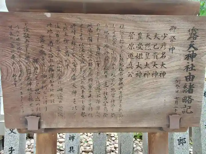 露天神社(お初天神)の歴史