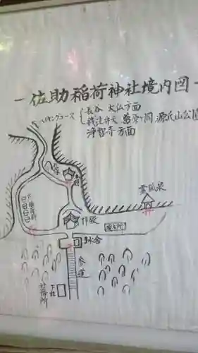 佐助稲荷神社のその他建物