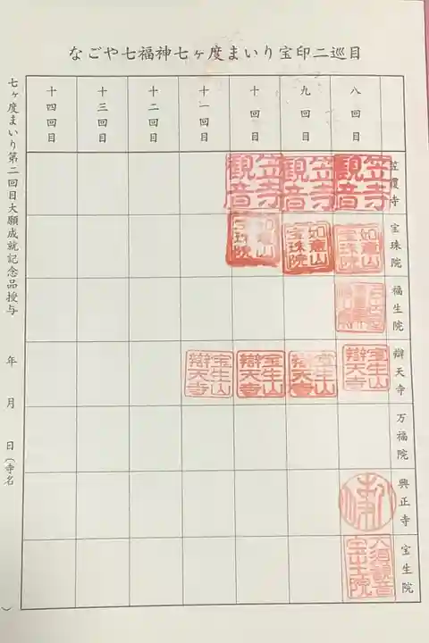 重ね印、もうそろそろ重ね印の重ね印になりそうなので、此方メインに切り替えようかな!?