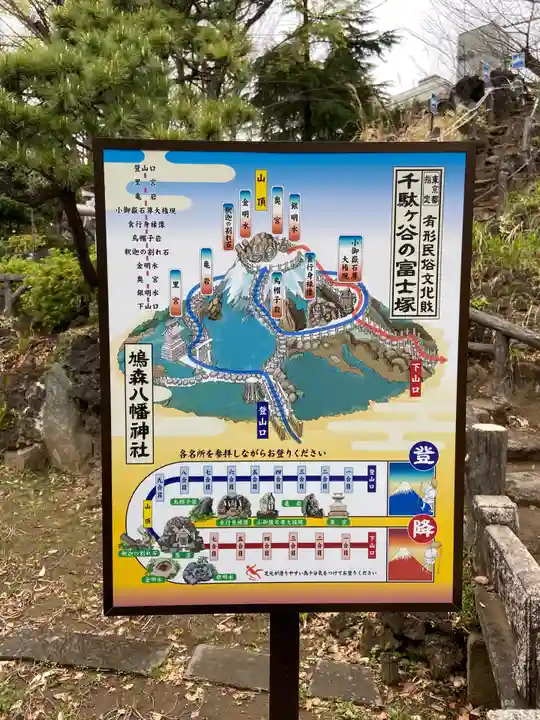 鳩森八幡神社のその他建物