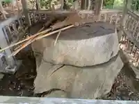 田中不動尊(千葉県)