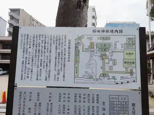 櫛田神社のその他建物
