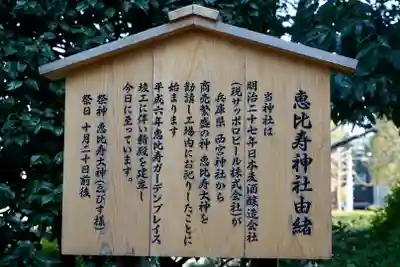 恵比寿神社（恵比寿ガーデンプレイス）の歴史