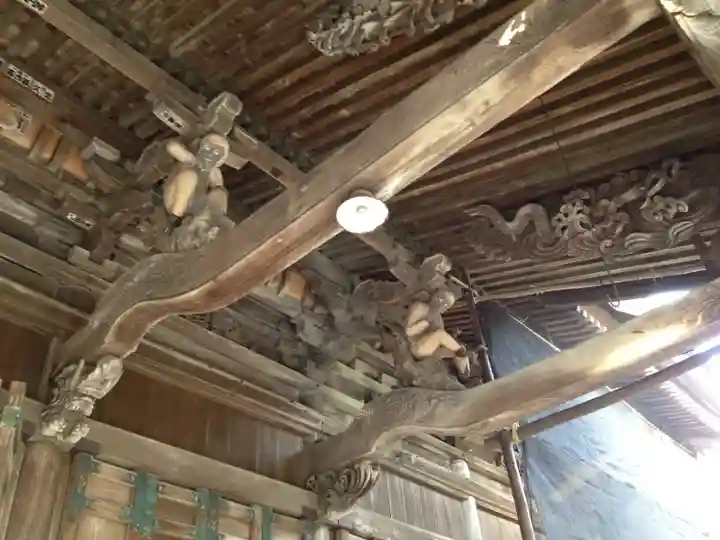 日枝神社の芸術