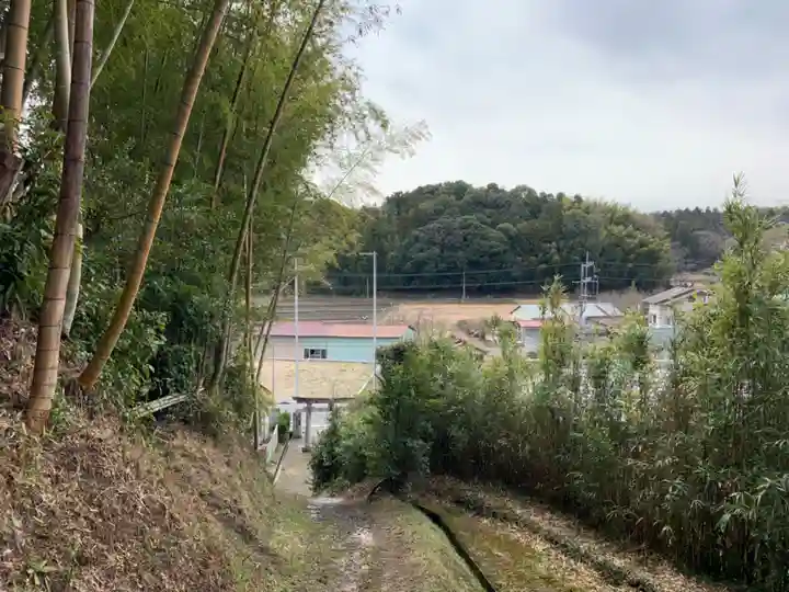 小鷹神社のその他建物