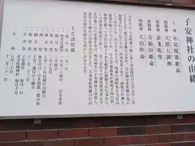 子安神社(東京都)
