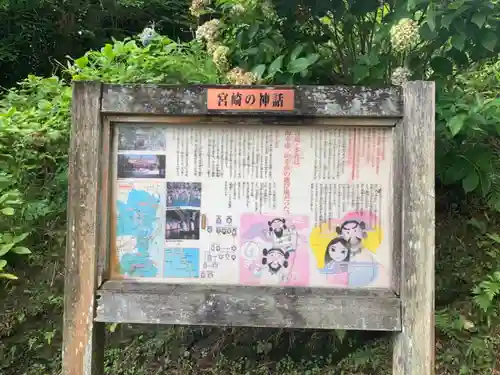 木花神社のその他建物