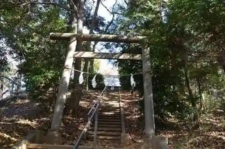 神明社(東京都)