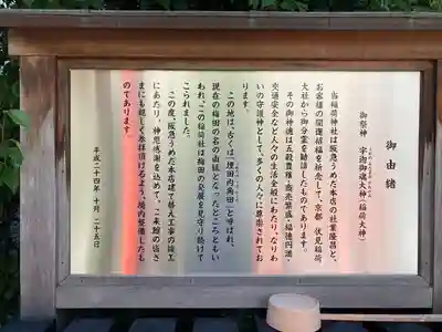 稲荷大明神(大阪府)