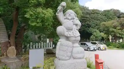 瀧泉寺(目黒不動尊)の仏像