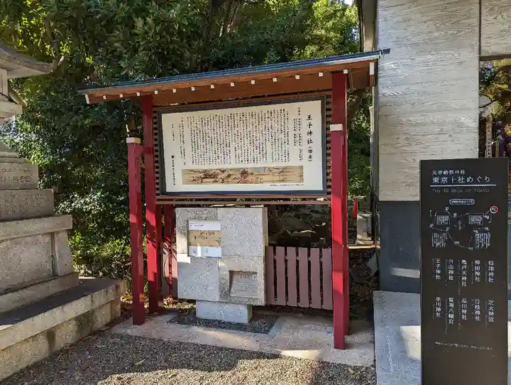 王子神社(東京都)