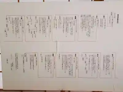 荘厳寺のその他建物