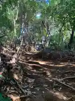 羽黒神社(千葉県)