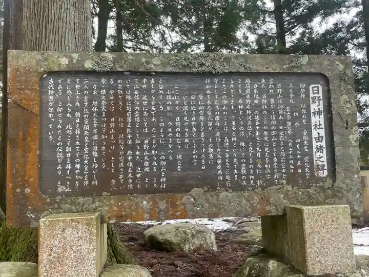 日野神社(福井県)