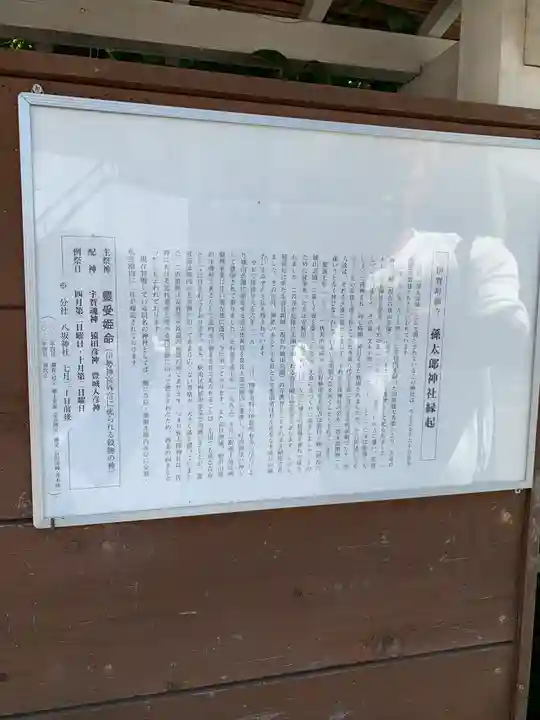 孫太郎神社(栃木県)