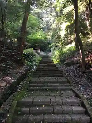 太平山神社のその他建物