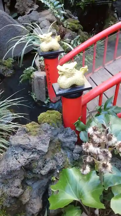 心城院(東京都)