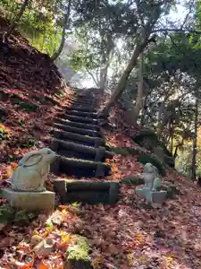 国上寺(新潟県)(2025年11月27日(木) 16時10分38秒投稿)
