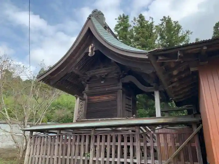 春日神社(千葉県)
