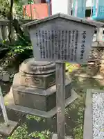 三島神社(東京都)