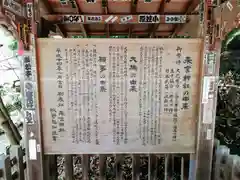 來宮神社の歴史