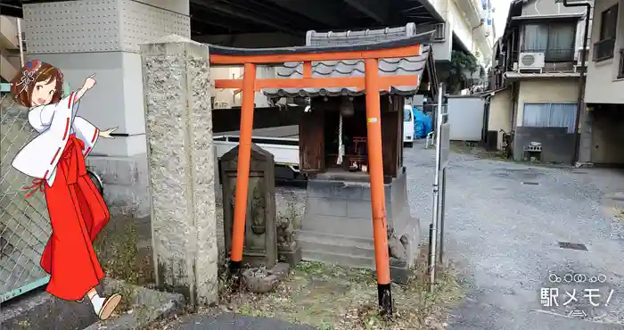 瘡守稲荷大明神の鳥居