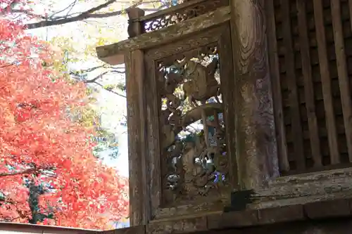 日枝神社の本殿・本堂