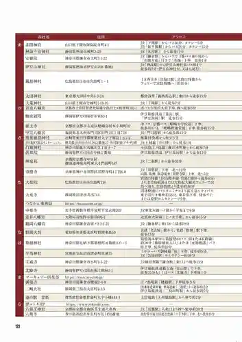 早馬神社(宮城県)