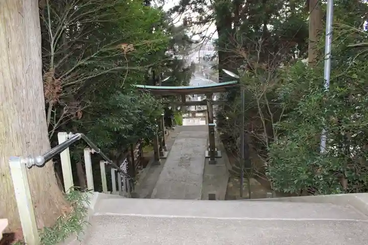 田間神社(千葉県)