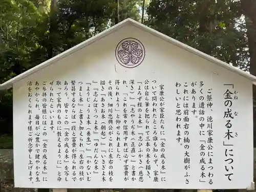 久能山東照宮(静岡県)