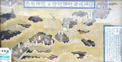 恩智神社のその他建物