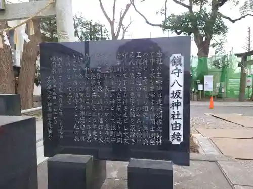 龍ケ崎八坂神社の歴史