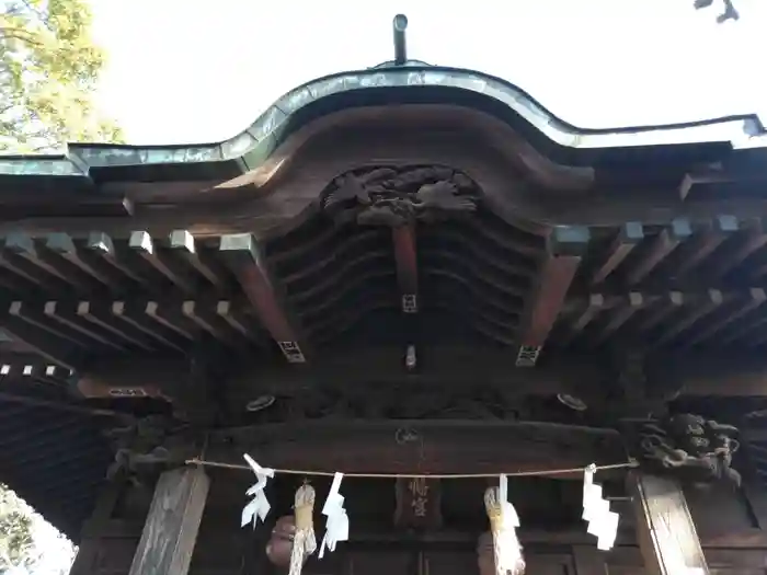 白幡八幡神社の本殿