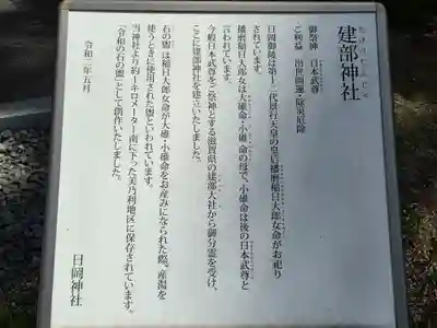 日岡神社(兵庫県)