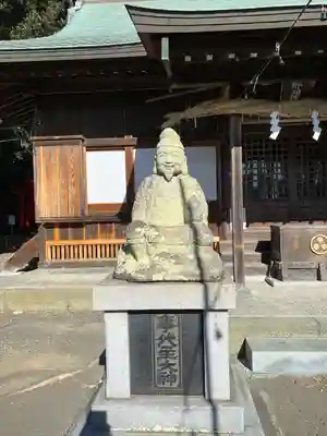 那閉神社(静岡県)