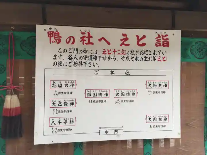 賀茂御祖神社(下鴨神社)のその他建物
