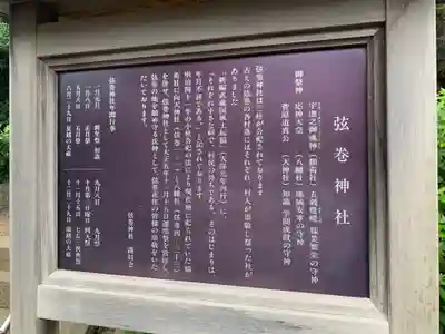 弦巻神社(東京都)