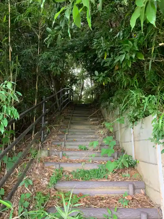 浅間神社(千葉県)