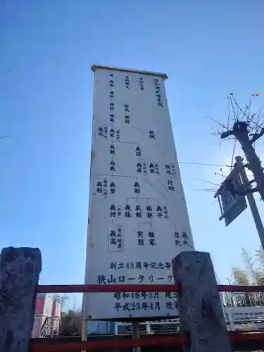 清水八幡宮(埼玉県)