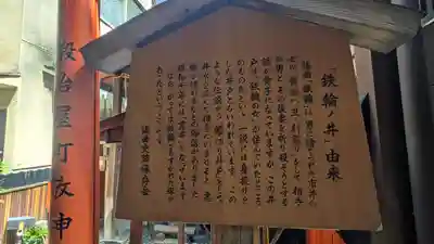 命婦稲荷社(京都府)