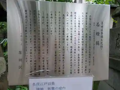 秋葉神社の歴史