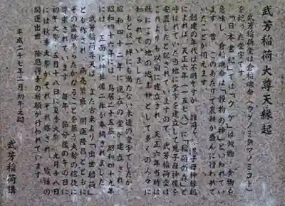 鬼子母神堂　(法明寺）の歴史