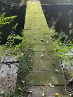 石井神社(京都府)