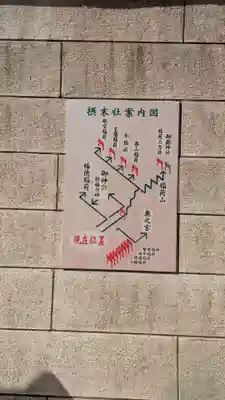 東京羽田 穴守稲荷神社(東京都)