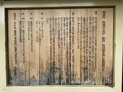 結城神社(三重県)