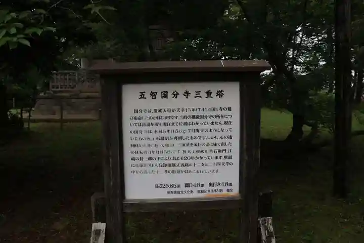 国分寺の歴史