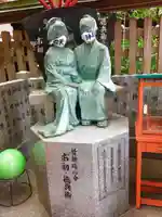 露天神社(お初天神)の像